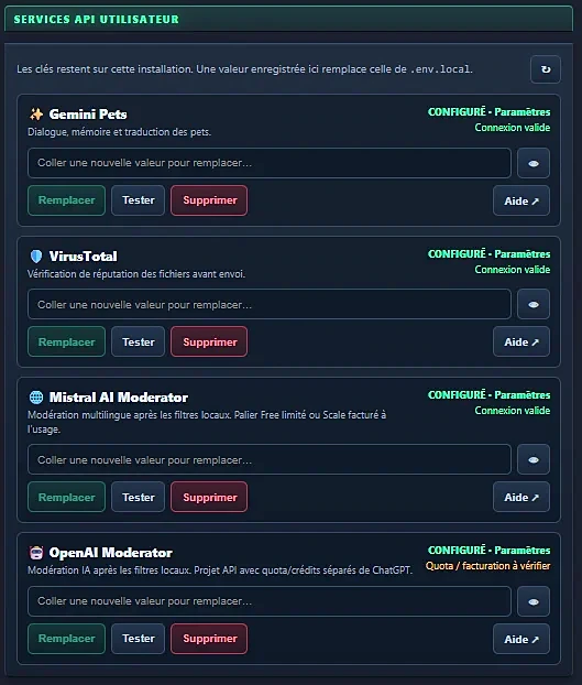 Quatre services configurés : Gemini Pets, VirusTotal, Mistral AI Moderator et OpenAI Moderator, chacun avec Remplacer, Tester, Supprimer et Aide